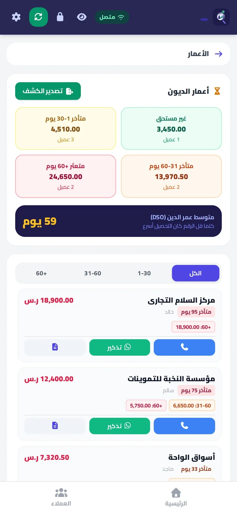 تقرير أعمار الديون