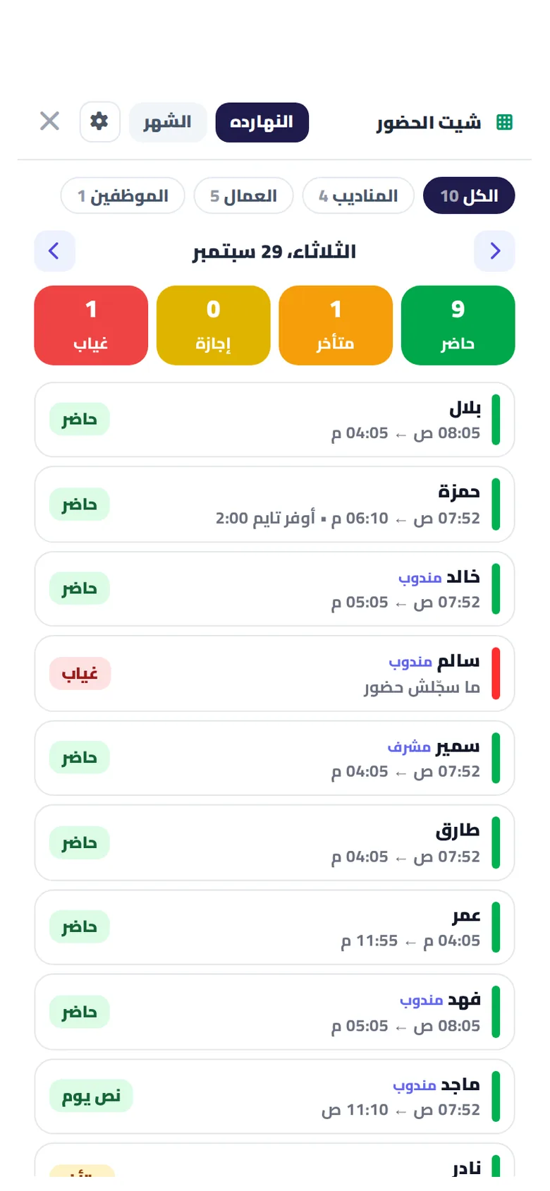 حضور النهارده للفريق كله: الحاضر والمتأخر والغايب ومواعيد الحضور والانصراف